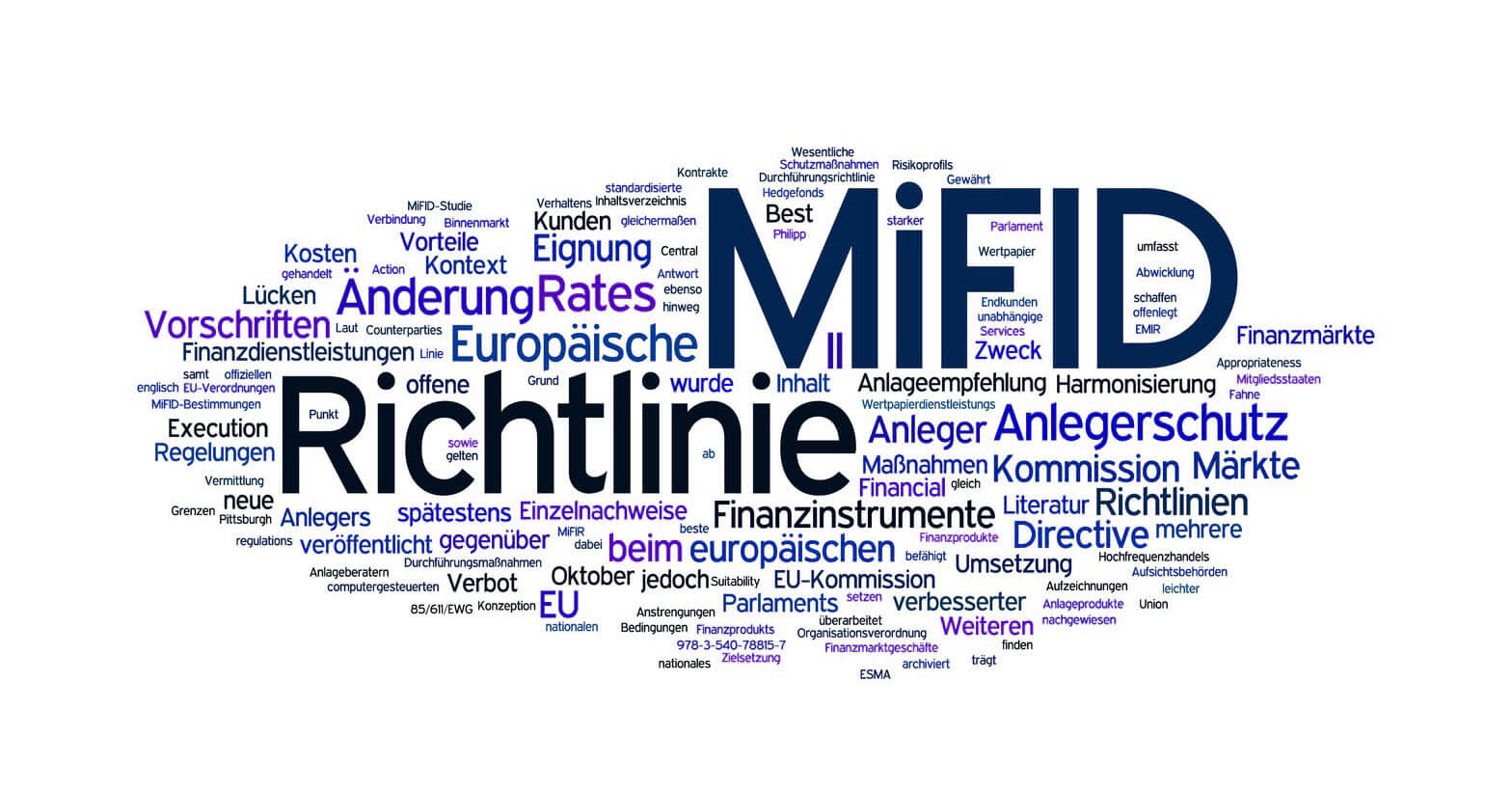 MiFID Fragestellungen